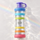 bouteille VIREA pour informer et redynamiser votre eau